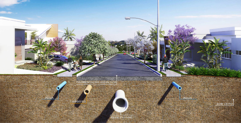 Imagem Terreno à Venda, 462 m² em Cachoeira - Atibaia Imagem Terreno à Venda, 462 m² em Cachoeira - Atibaia