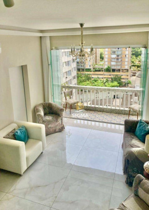 Imagem Apartamento com 2 Quartos à Venda, 110 m² em Pitangueiras - Guarujá Imagem Apartamento com 2 Quartos à Venda, 110 m² em Pitangueiras - Guarujá