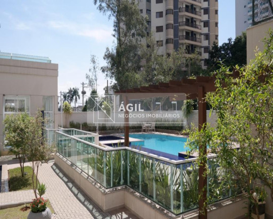 Imagem Apartamento com 3 Quartos para Alugar, 160 m² em Parque Residencial Aquarius - São José Dos Campos Imagem Apartamento com 3 Quartos para Alugar, 160 m² em Parque Residencial Aquarius - São José Dos Campos