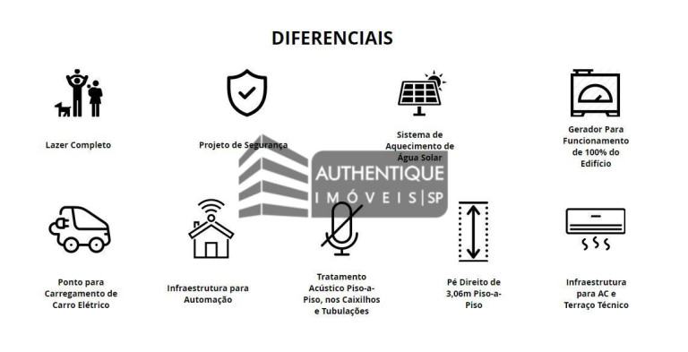 Imagem Apartamento com 4 Quartos à Venda, 226 m² em Jardins - São Paulo Imagem Apartamento com 4 Quartos à Venda, 226 m² em Jardins - São Paulo