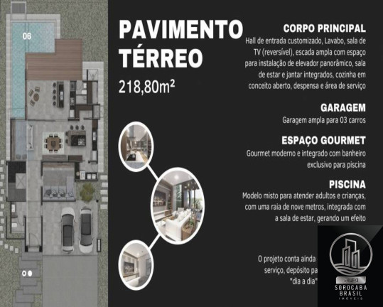 Imagem Casa com 3 Quartos à Venda, 360 m² em Alphaville Nova Esplanada - Votorantim