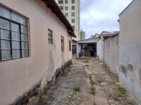 Terreno à Venda, 360 m² em Cidade Nova I - Indaiatuba