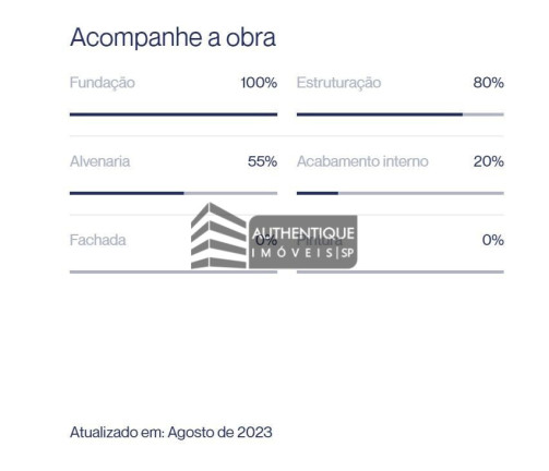 Imagem Apartamento com 2 Quartos à Venda, 70 m² em Brooklin - São Paulo Imagem Apartamento com 2 Quartos à Venda, 70 m² em Brooklin - São Paulo