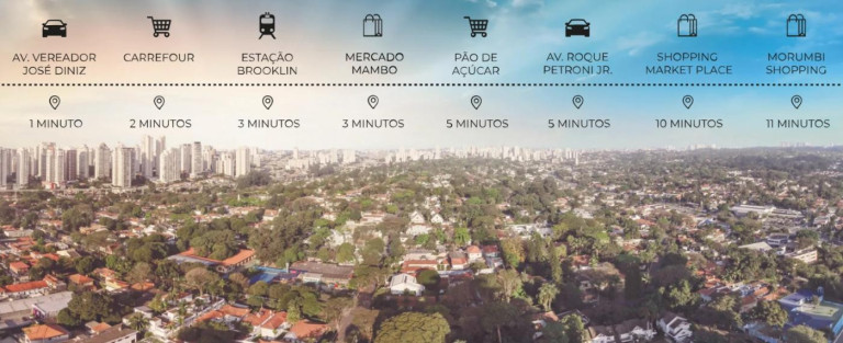 Imagem Apartamento com 3 Quartos à Venda, 166 m² em Campo Belo - São Paulo Imagem Apartamento com 3 Quartos à Venda, 166 m² em Campo Belo - São Paulo