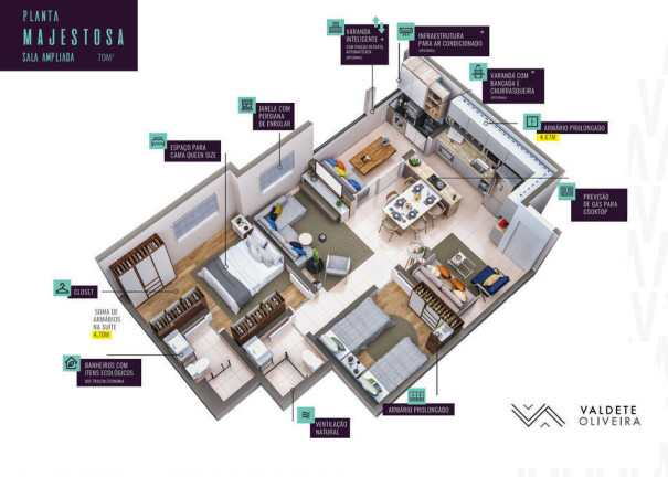 Imagem Apartamento com 3 Quartos à Venda, 70 m² em Vila Industrial - São José Dos Campos Imagem Apartamento com 3 Quartos à Venda, 70 m² em Vila Industrial - São José Dos Campos