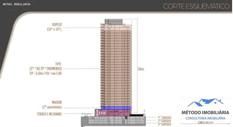 Imagem Imóvel com 4 Quartos à Venda, 570 m² em Itaim Bibi - São Paulo