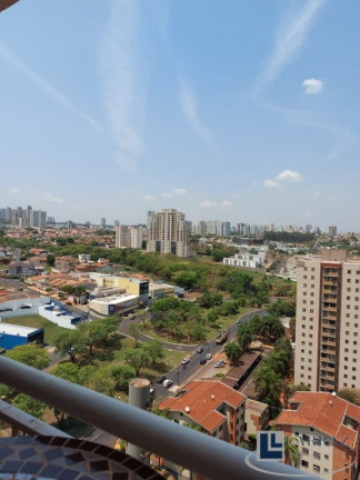 Imagem Imóvel com 2 Quartos à Venda, 60 m² em Republica - Ribeirao Preto Imagem Imóvel com 2 Quartos à Venda, 60 m² em Republica - Ribeirao Preto