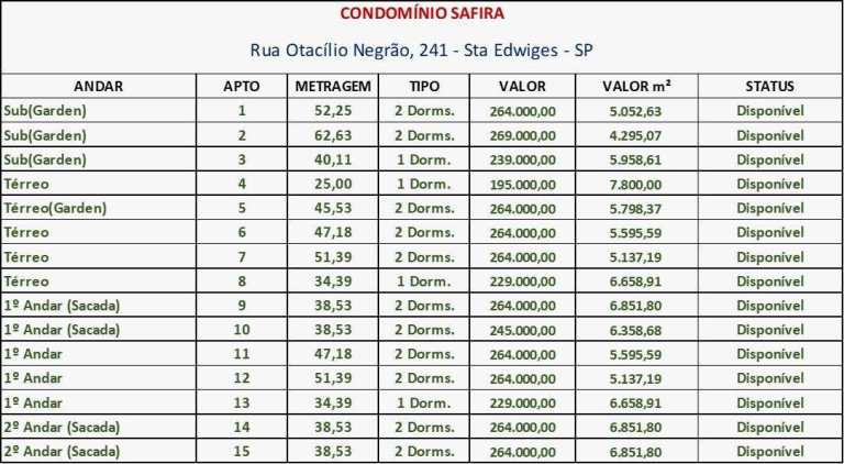 Imagem Apartamento com 1 Quarto à Venda, 38 m² em Vila Santa Edwiges - São Paulo Imagem Apartamento com 1 Quarto à Venda, 38 m² em Vila Santa Edwiges - São Paulo