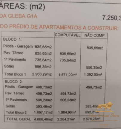 Imagem Terreno à Venda, 10.867 m² em Jardim Jaguaribe - Campos Do Jordão Imagem Terreno à Venda, 10.867 m² em Jardim Jaguaribe - Campos Do Jordão