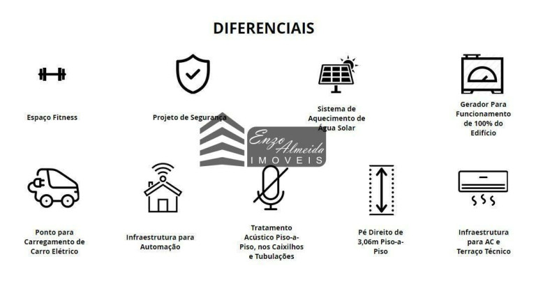 Imagem Apartamento com 3 Quartos à Venda, 174 m² em Jardins - São Paulo Imagem Apartamento com 3 Quartos à Venda, 174 m² em Jardins - São Paulo