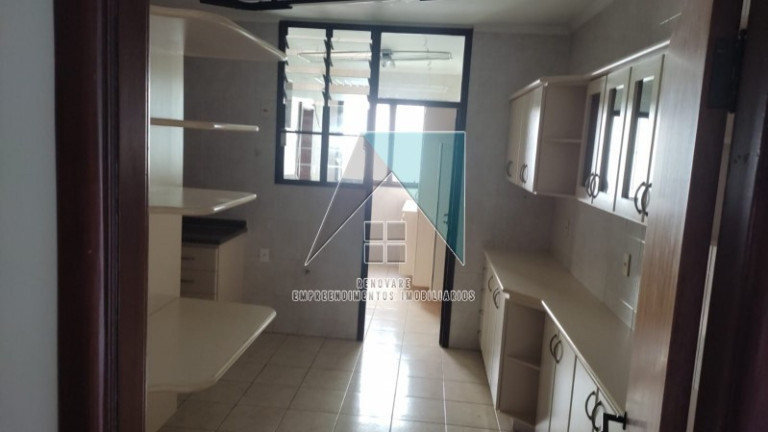 Imagem Apartamento com 3 Quartos à Venda, em Alto Da Boa Vista - Ribeirão Preto Imagem Apartamento com 3 Quartos à Venda, em Alto Da Boa Vista - Ribeirão Preto