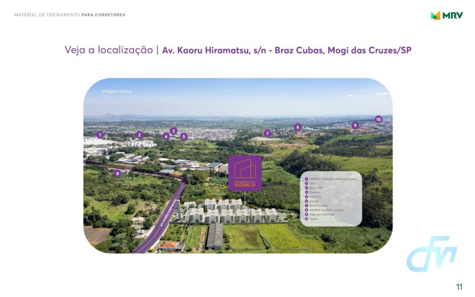 Imagem Apartamento com 2 Quartos à Venda, 40 m² em Braz Cubas - Mogi Das Cruzes