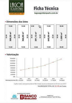 Imagem Imóvel à Venda, 300 m² em Setor Lagoa Quente - Caldas Novas Imagem Imóvel à Venda, 300 m² em Setor Lagoa Quente - Caldas Novas