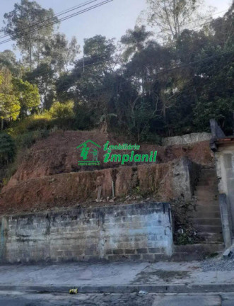Imagem Terreno à Venda, 300 m² em Parque Internacional - Campo Limpo Paulista Imagem Terreno à Venda, 300 m² em Parque Internacional - Campo Limpo Paulista
