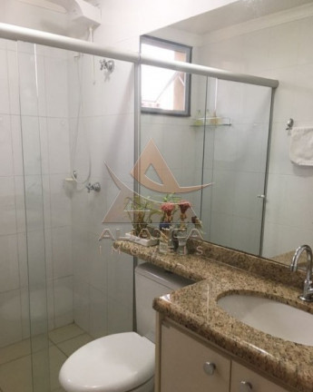 Imagem Apartamento com 2 Quartos à Venda, 82 m² em Jardim Paulista - Ribeirão Preto Imagem Apartamento com 2 Quartos à Venda, 82 m² em Jardim Paulista - Ribeirão Preto