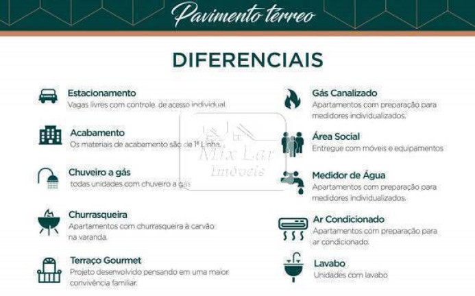 Imagem Apartamento com 2 Quartos à Venda, 46 m² em Umuarama - Osasco