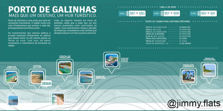 Imagem Apartamento com 1 Quarto à Venda, 21 m² em Centro, Porto De Galinhas - Ipojuca