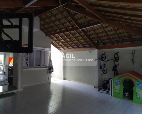 Imagem Sobrado com 3 Quartos à Venda, 140 m² em Loteamento Villa Branca - Jacareí Imagem Sobrado com 3 Quartos à Venda, 140 m² em Loteamento Villa Branca - Jacareí