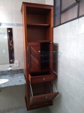 Imagem Casa à Venda, 250 m² em Bonfim Paulista - Ribeirão Preto Imagem Casa à Venda, 250 m² em Bonfim Paulista - Ribeirão Preto