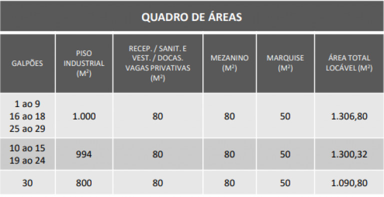 Imagem Casa para Alugar, 3.907 m² em Bairro Das Pedras - Vargem Grande Paulista Imagem Casa para Alugar, 3.907 m² em Bairro Das Pedras - Vargem Grande Paulista