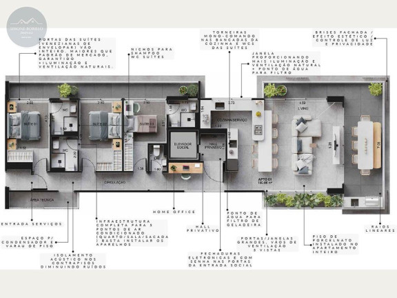 Imagem Apartamento com 3 Quartos à Venda, 150 m² em Canto Do Forte - Praia Grande Imagem Apartamento com 3 Quartos à Venda, 150 m² em Canto Do Forte - Praia Grande