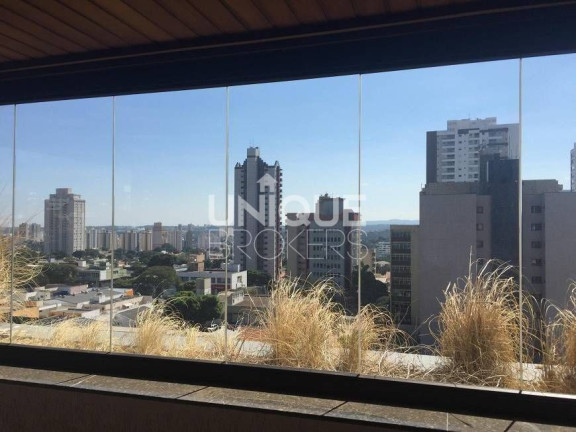 Imagem Apartamento com 4 Quartos à Venda, 255 m² em Anhangabaú - Jundiaí Imagem Apartamento com 4 Quartos à Venda, 255 m² em Anhangabaú - Jundiaí