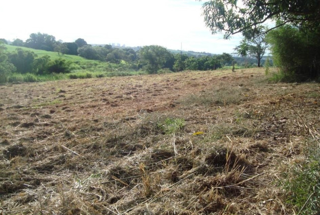 Imagem Imóvel à Venda, 2 m² em Recreio Das Acacias - Ribeirão Preto