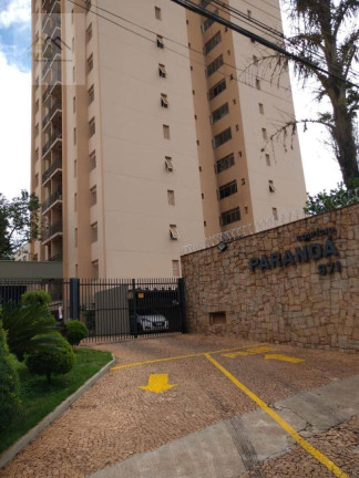 Imagem Apartamento com 3 Quartos à Venda, 87 m² em Iguatemi - Ribeirão Preto Imagem Apartamento com 3 Quartos à Venda, 87 m² em Iguatemi - Ribeirão Preto