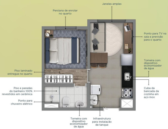 Imagem Apartamento com 2 Quartos à Venda, 33 m² em Mooca - São Paulo Imagem Apartamento com 2 Quartos à Venda, 33 m² em Mooca - São Paulo