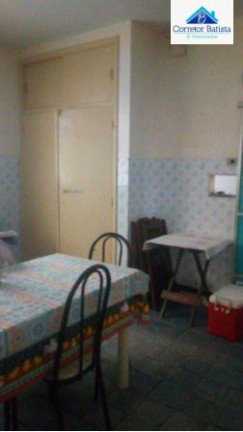 Imagem Casa com 2 Quartos à Venda, 60 m² em Jardim Guanabara - Campinas Imagem Casa com 2 Quartos à Venda, 60 m² em Jardim Guanabara - Campinas