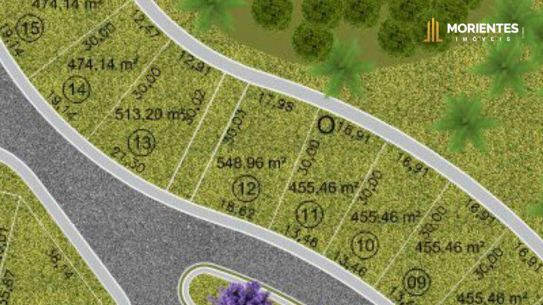 Imagem Terreno em Condomínio à Venda, 548 m² em Vila Maringá - Jundiaí Imagem Terreno em Condomínio à Venda, 548 m² em Vila Maringá - Jundiaí