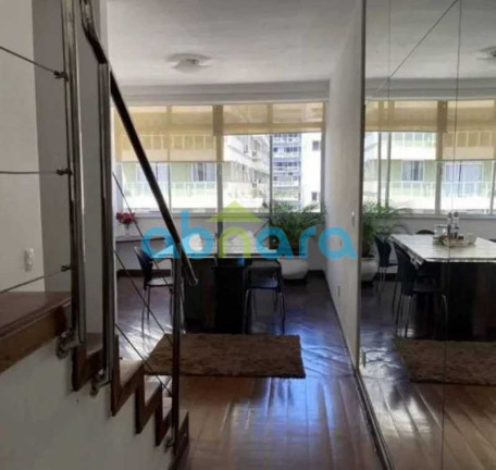 Imagem Cobertura com 3 Quartos à Venda, 200 m² em Ipanema - Rio De Janeiro Imagem Cobertura com 3 Quartos à Venda, 200 m² em Ipanema - Rio De Janeiro