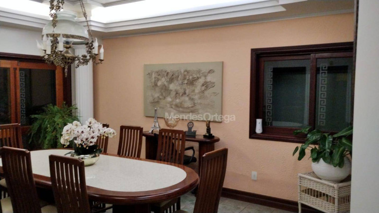 Imagem Casa com 3 Quartos à Venda, 800 m² em Wanel Ville - Sorocaba Imagem Casa com 3 Quartos à Venda, 800 m² em Wanel Ville - Sorocaba