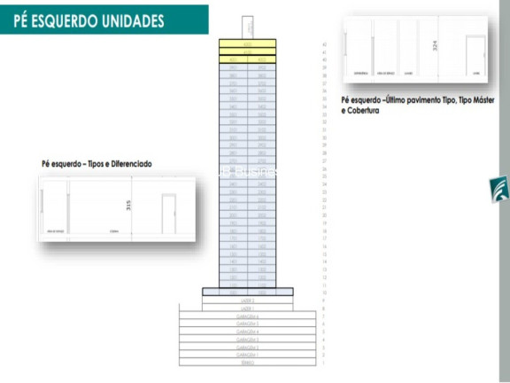 Imagem Imóvel com 4 Quartos à Venda, 170 m² em Centro - Balneário Camboriú