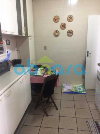 Imagem Apartamento com 4 Quartos à Venda, 205 m² em Copacabana - Rio De Janeiro Imagem Apartamento com 4 Quartos à Venda, 205 m² em Copacabana - Rio De Janeiro