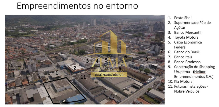 Imagem Imóvel Comercial à Venda, 3.266 m² em Centro - Mogi Das Cruzes