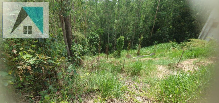 Imagem Terreno à Venda, 588 m² em Loteamento Capital Ville - Jundiaí Imagem Terreno à Venda, 588 m² em Loteamento Capital Ville - Jundiaí