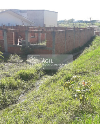 Terreno à Venda, 250 m² em Loteamento Villa Branca - Jacareí