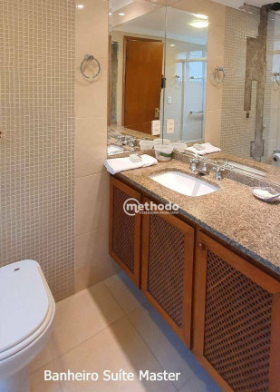 Imagem Apartamento com 4 Quartos à Venda, 192 m² em 25 De Março - Campinas Imagem Apartamento com 4 Quartos à Venda, 192 m² em 25 De Março - Campinas