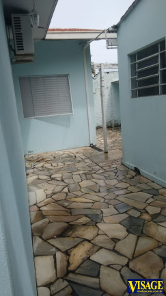 Imagem Ponto Comercial para Alugar, em Centro - Jacareí Imagem Ponto Comercial para Alugar, em Centro - Jacareí