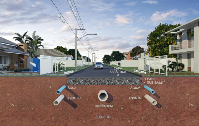 Imóvel à Venda, 152 m² em Perobas (pachecos) - Itaboraí