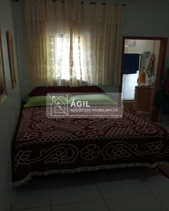 Imagem Casa com 3 Quartos à Venda, 120 m² em Residencial Santa Paula - Jacareí Imagem Casa com 3 Quartos à Venda, 120 m² em Residencial Santa Paula - Jacareí