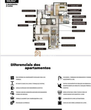 Imagem Apartamento com 3 Quartos à Venda, 130 m² em Jardim Aquarius - São José Dos Campos Imagem Apartamento com 3 Quartos à Venda, 130 m² em Jardim Aquarius - São José Dos Campos