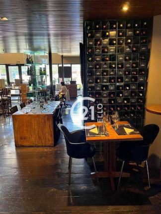 Imagem Loja para Alugar, 294 m² em Itaim Bibi - São Paulo Imagem Loja para Alugar, 294 m² em Itaim Bibi - São Paulo
