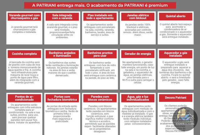 Imagem Apartamento com 3 Quartos à Venda, 96 m² em Embaré - Santos