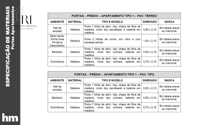 Imagem Apartamento com 2 Quartos à Venda, 42 m² Imagem Apartamento com 2 Quartos à Venda, 42 m²