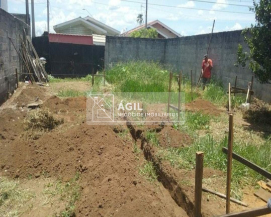 Terreno à Venda, 250 m² em Loteamento Villa Branca - Jacareí