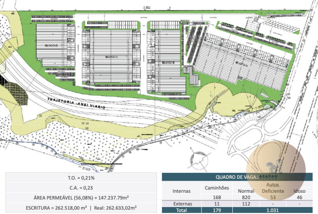 Imagem Terreno à Venda, 262.518 m² em Iporanga - Sorocaba Imagem Terreno à Venda, 262.518 m² em Iporanga - Sorocaba
