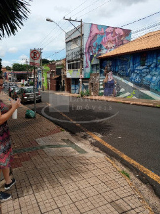 Imagem Imóvel com 2 Quartos à Venda, 92 m² em Centro - Ribeirão Preto Imagem Imóvel com 2 Quartos à Venda, 92 m² em Centro - Ribeirão Preto