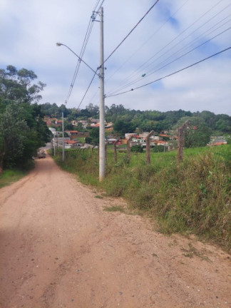 Imagem Terreno para Alugar ou Temporada, 2.270 m² em Caxambu - Jundiaí